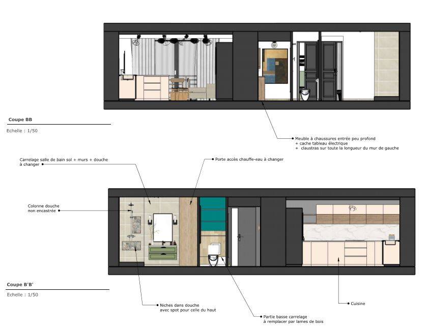 coupe transversale projet 